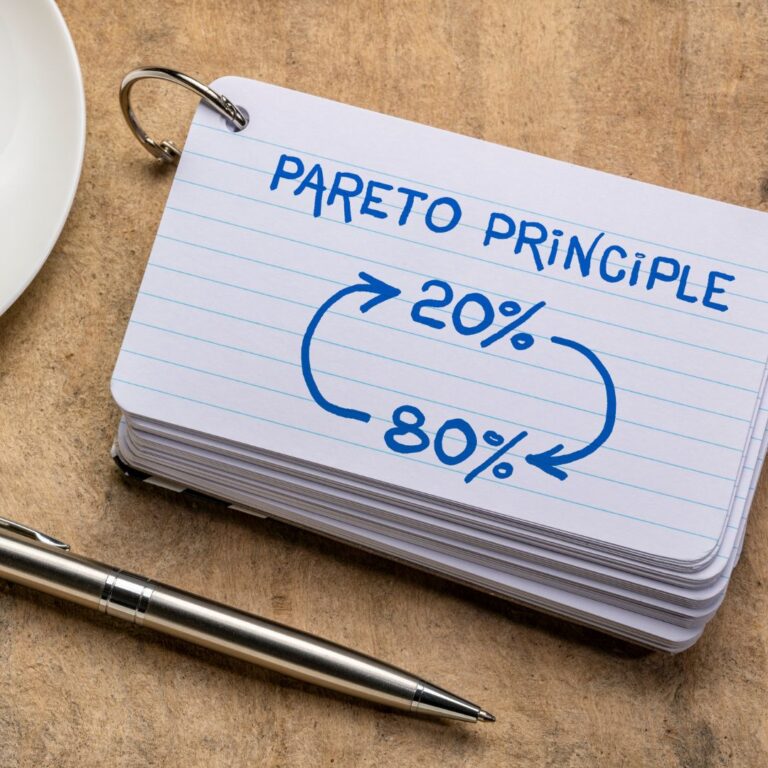 The Pareto Principle states that 80% of consequences come from 20% of the causes.